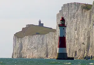 Engeland maquettes