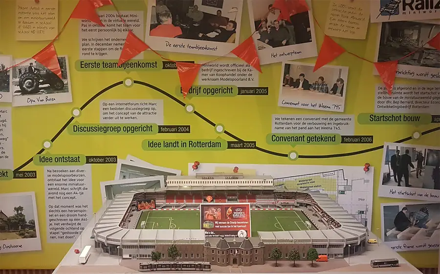 Damesvoetbal Sparta Stadion